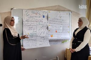 أساليب إدارة المشاريع بشكل احترافي في ورشة تدريبية لمديرية الزراعة بدير الزور