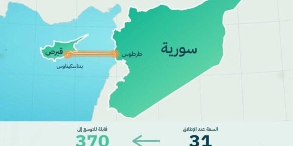 الكابل البحري «إيبلا».. طريق حديث يعزز تواصل سوريا مع العالم